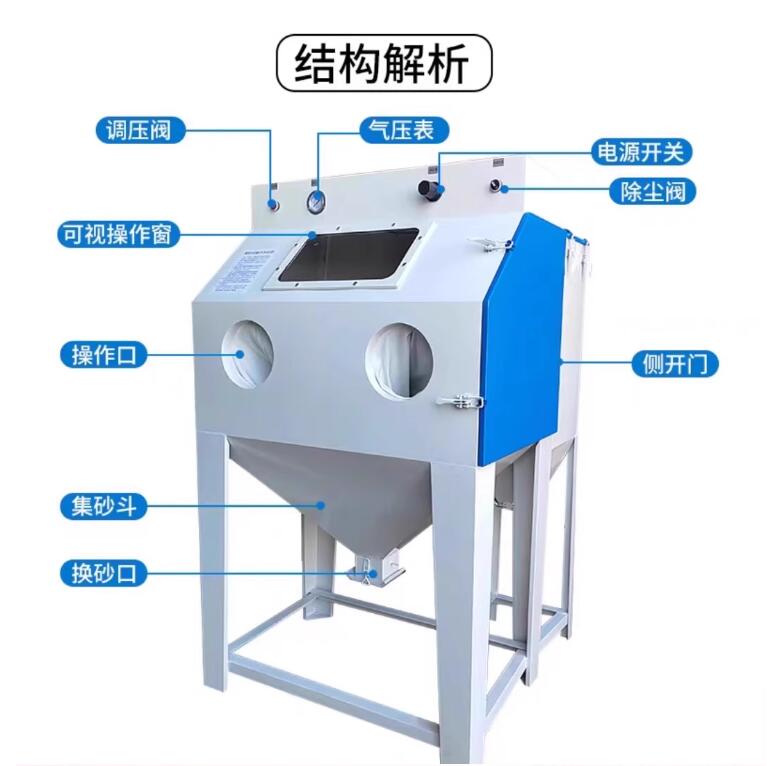 DavaoSandblasting machine